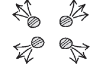 A SYSTEM INDIVIDUATING