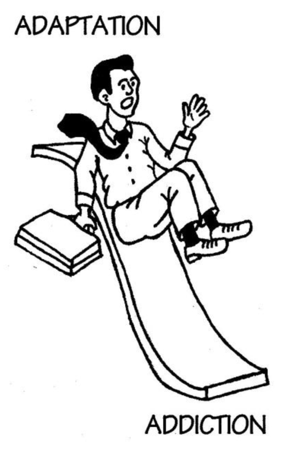 clubs with members you find compatible