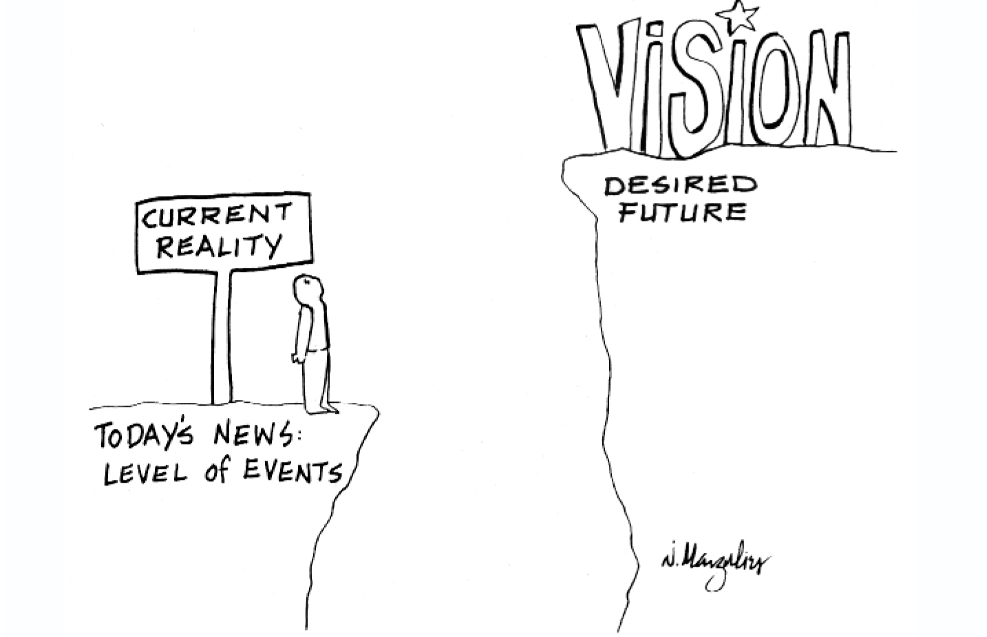 creates enthusiasm and shared commitment