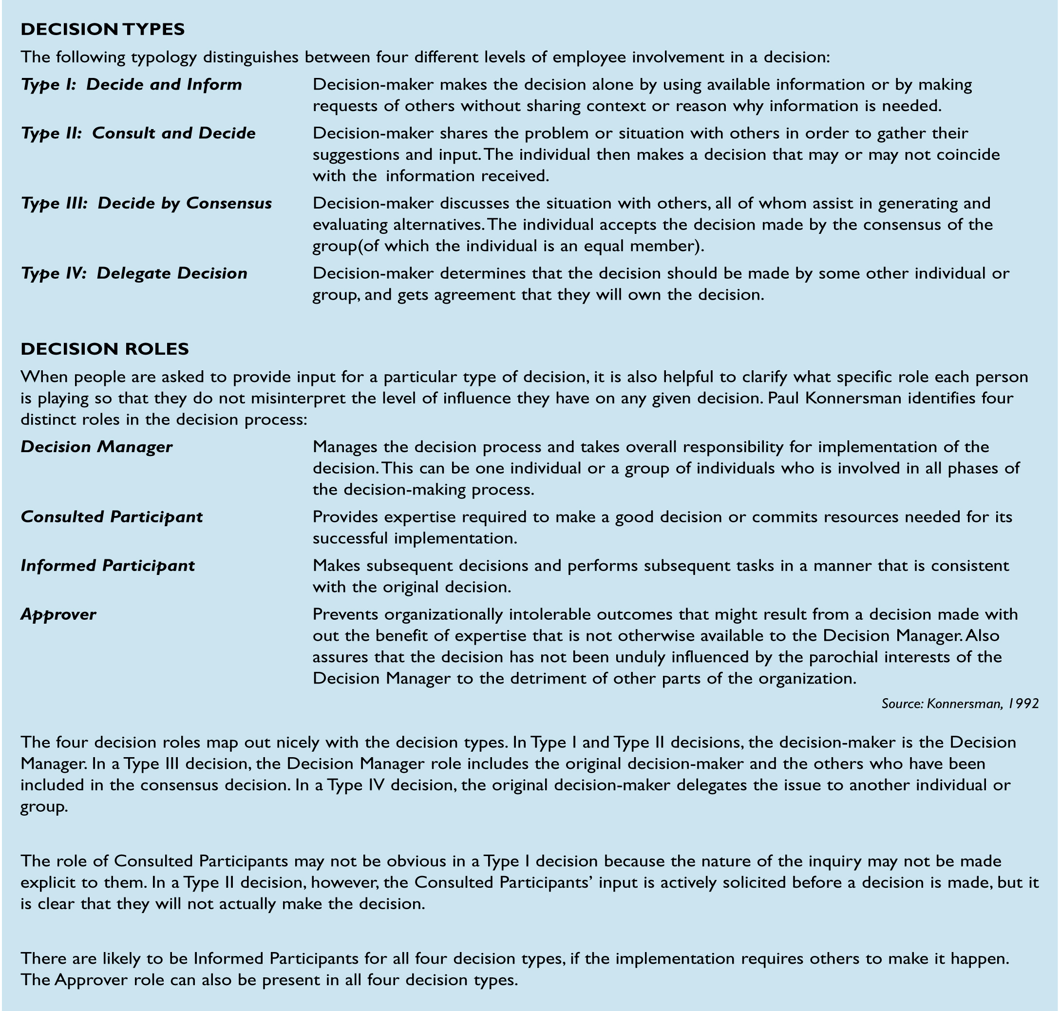 DECISION TYPES AND DECISION ROLES