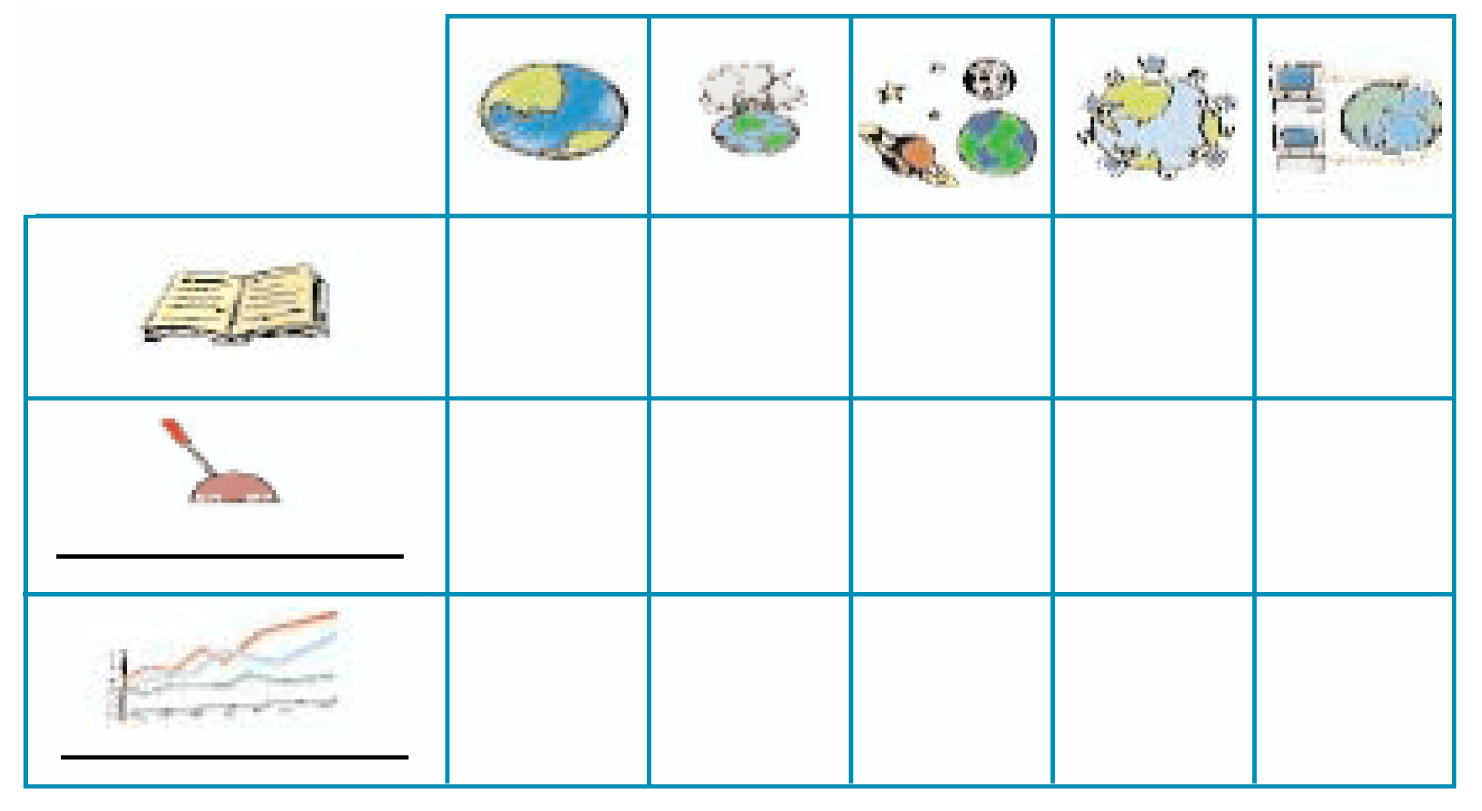 SCENARIO PLANNING SUMMARY