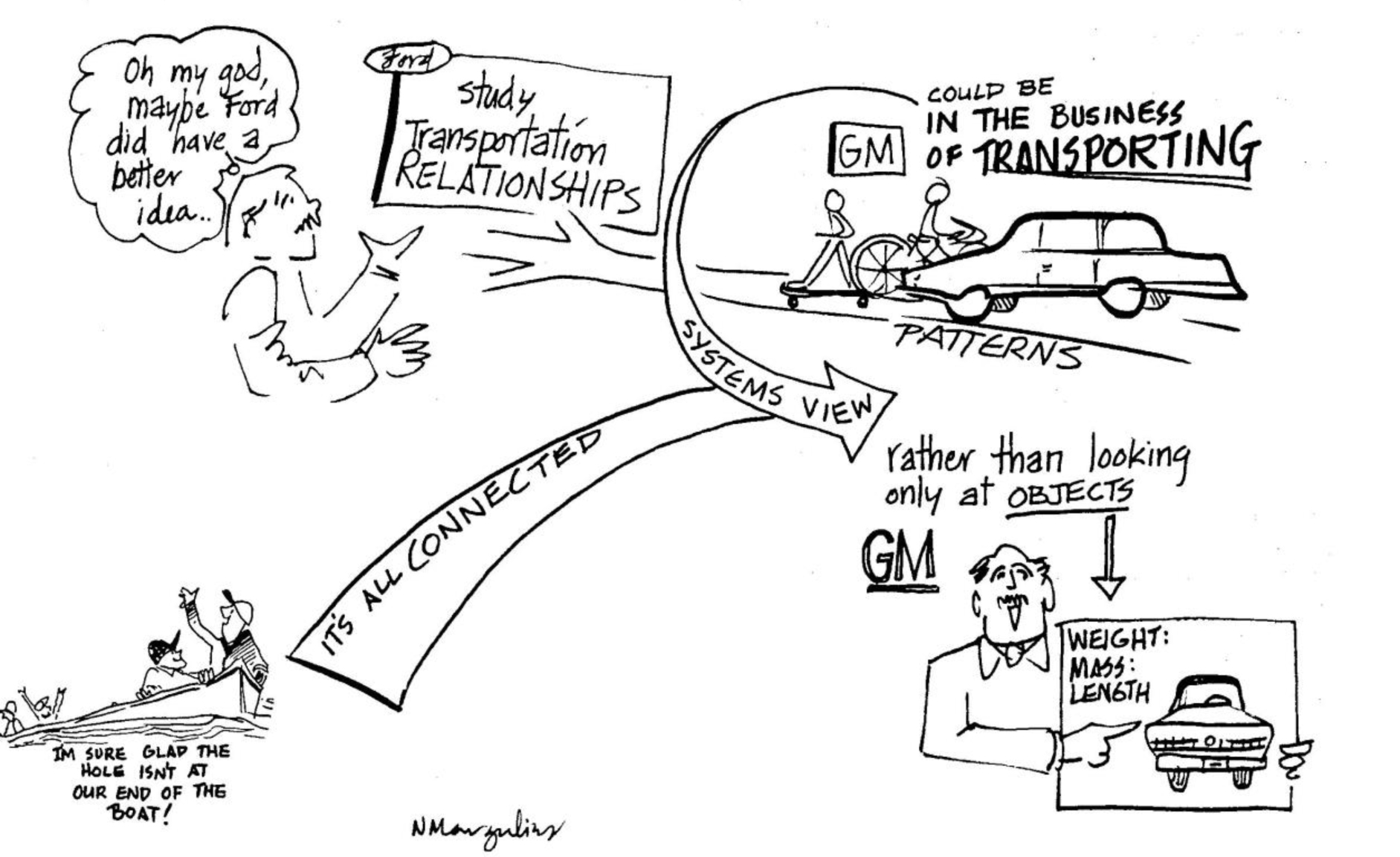 everything else in the universe