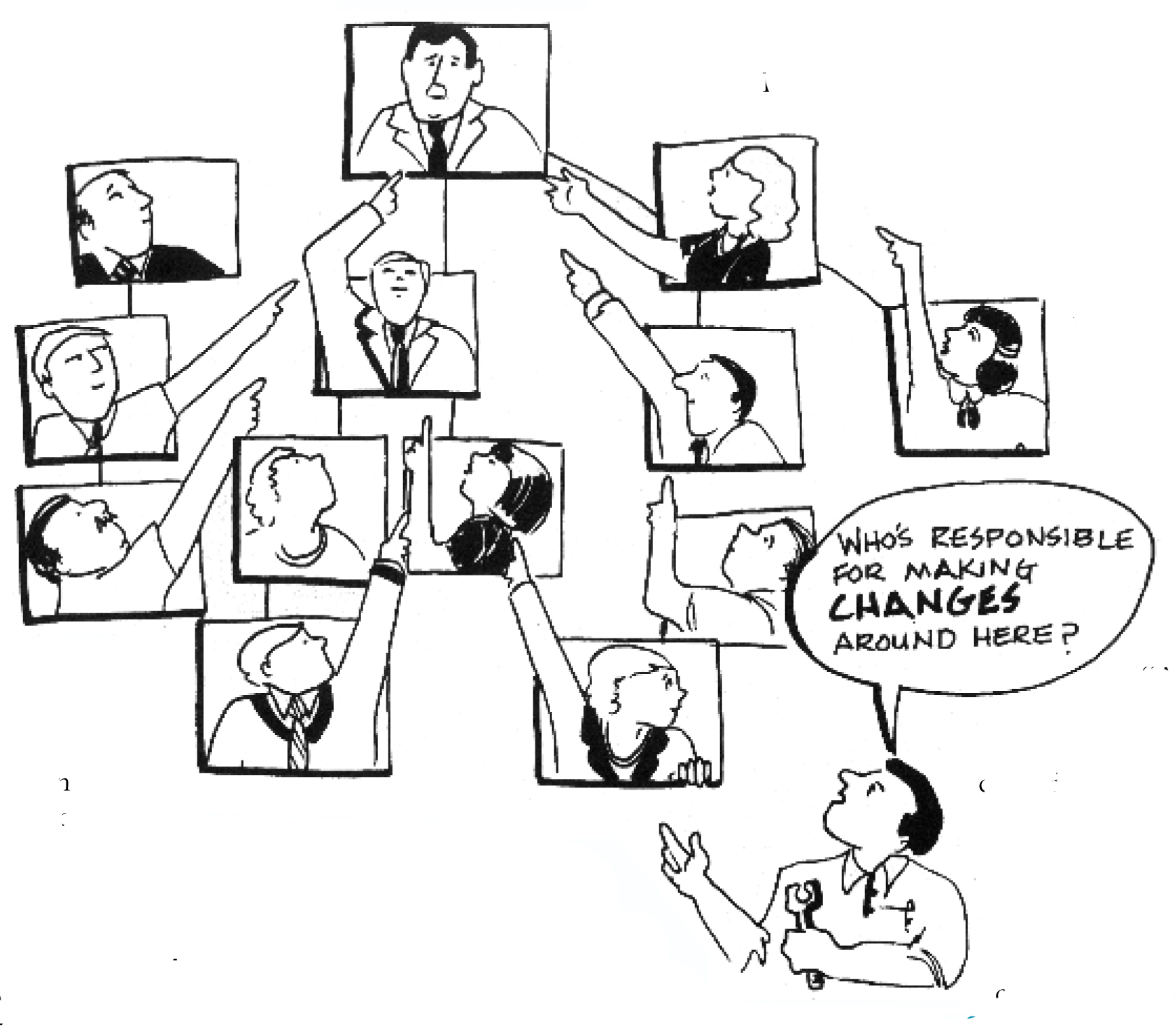 make life difficult for internal innovators