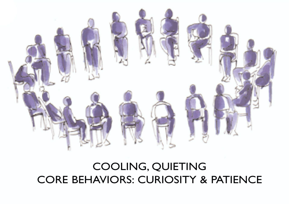 Judgement or Defensiveness