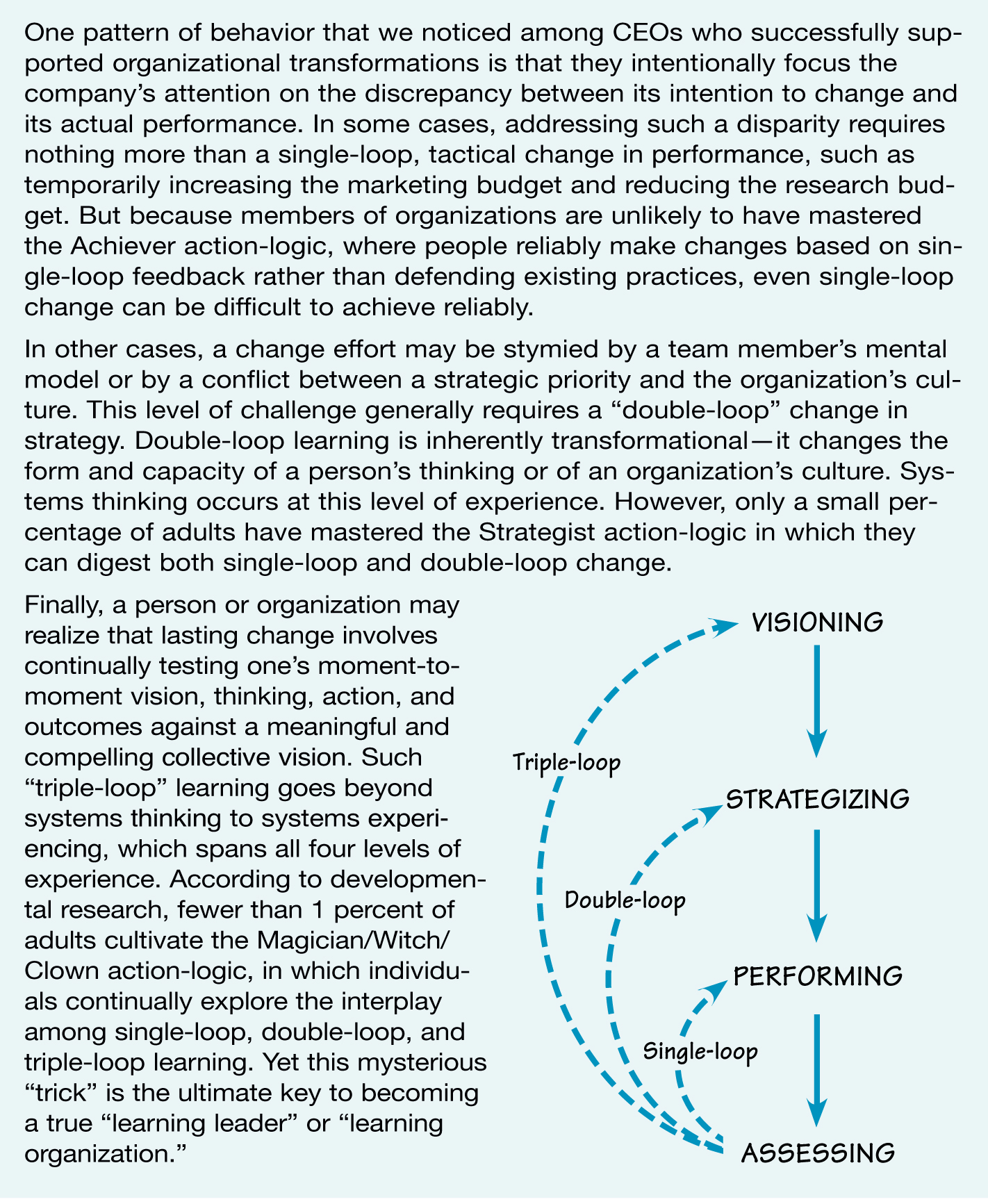 BARRIERS TO ORGANIZATIONAL CHANGE