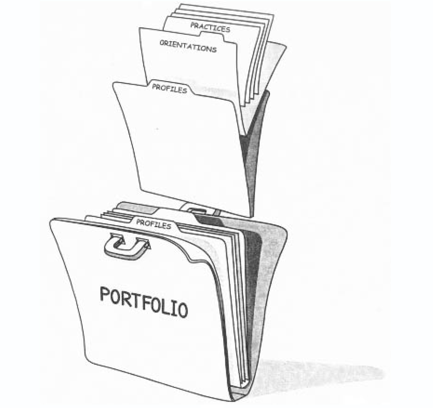 THE LEARNING PORTFOLIO