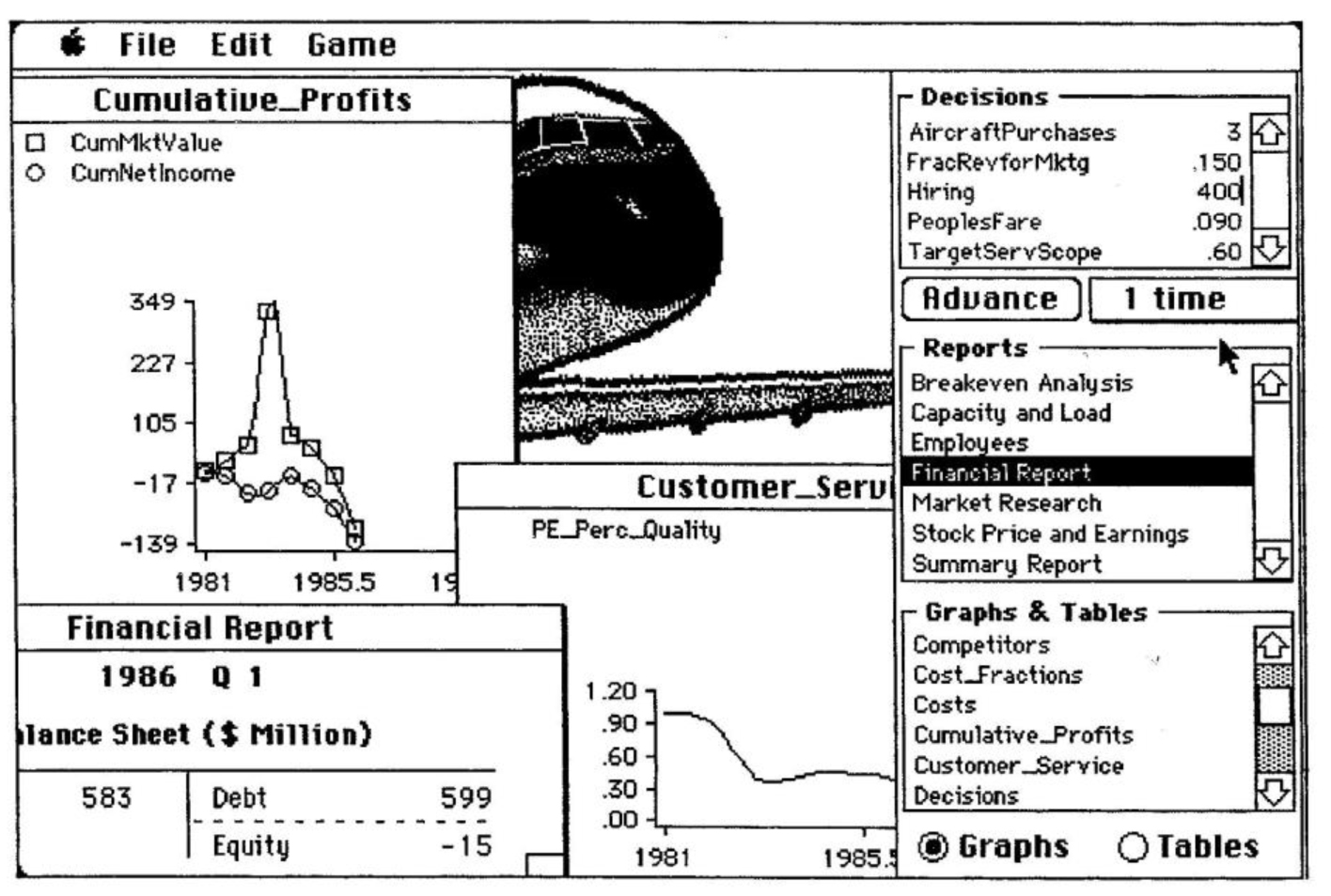 participants make five decisions each quarter
