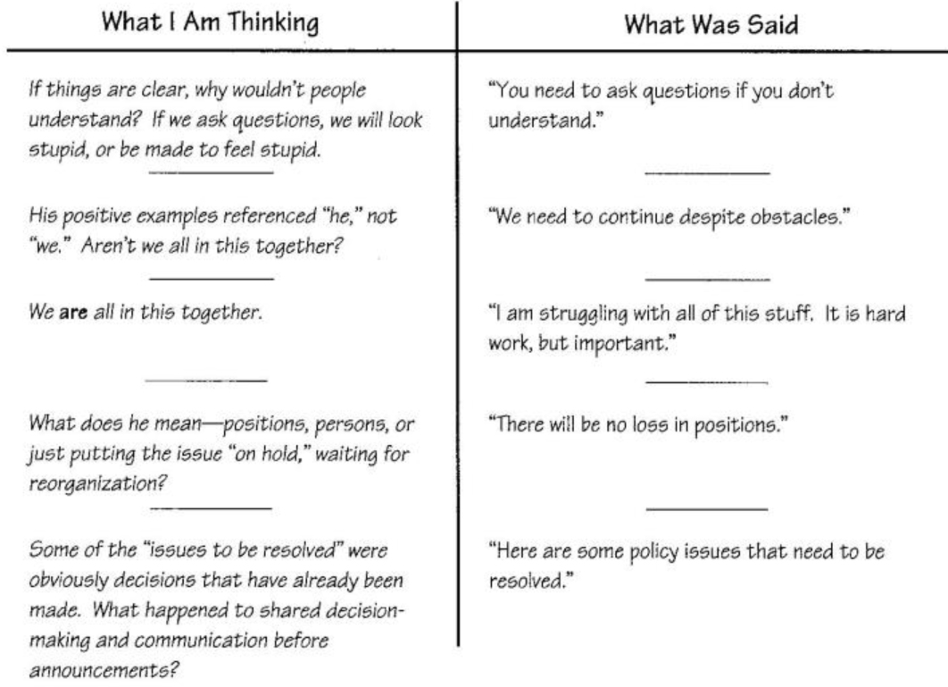 Left-Hand Column: One Perspective