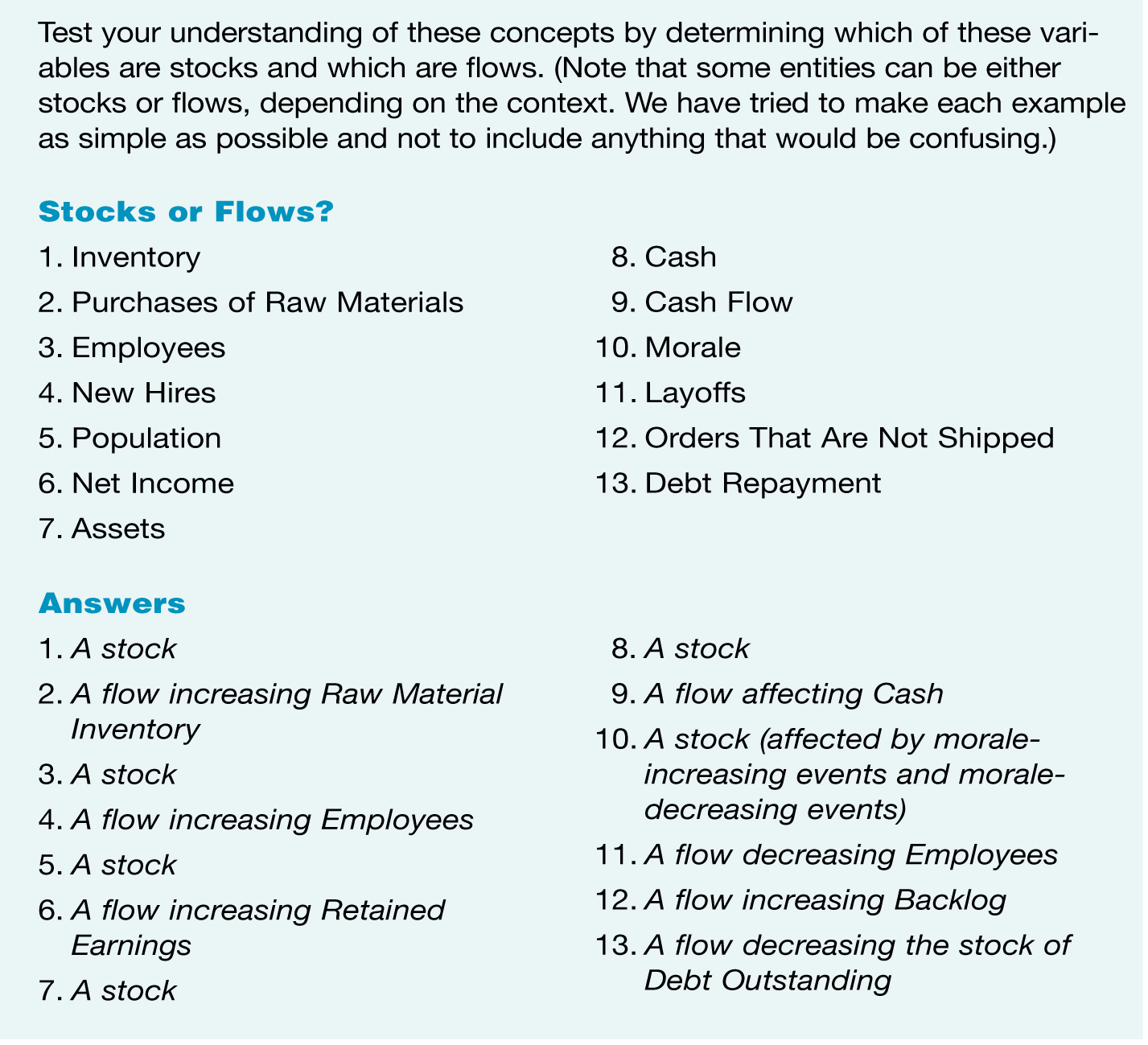 STOCKS VERSUS FLOWS