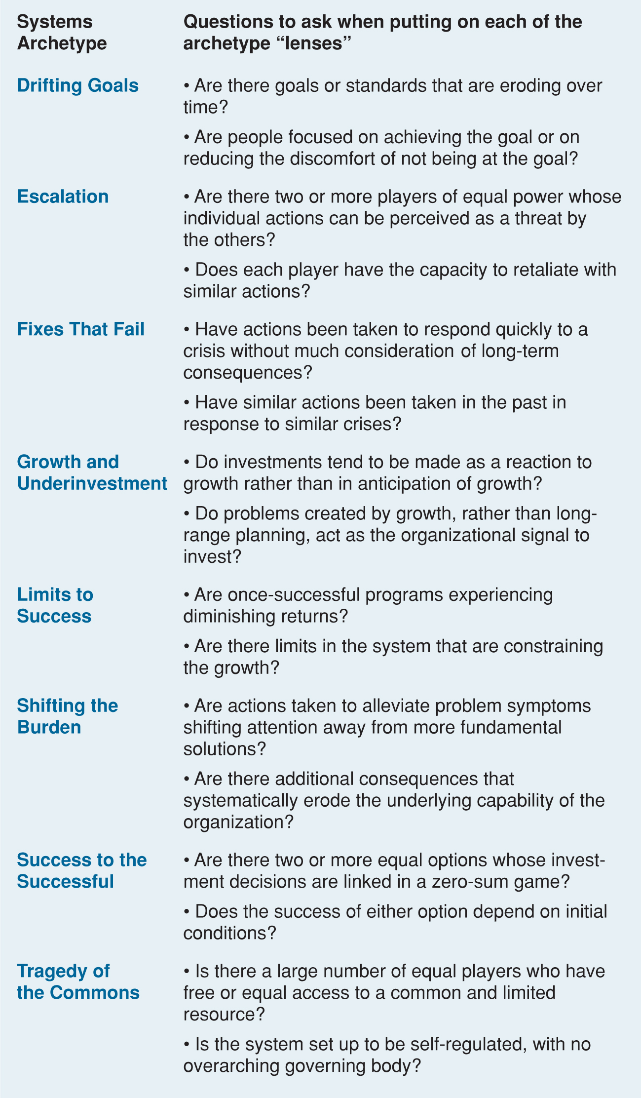 TRYING ON DIFFERENT EYEGLASSES